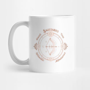 Sagittarius Zodiac Sign Mug